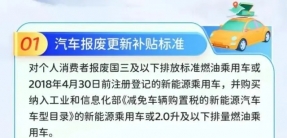 买车可叠加！合肥新一轮消费券来了